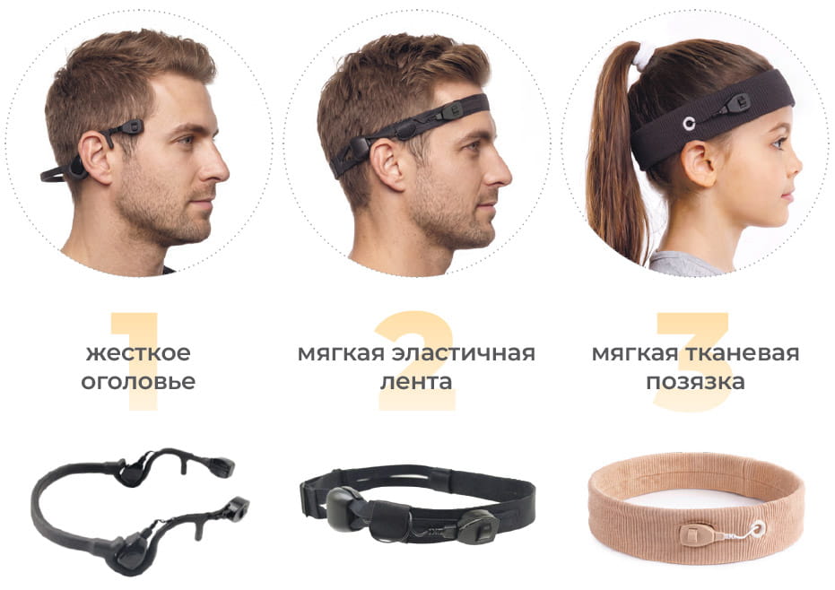 Слуховой аппарат костной проводимости Aurica Doremi
