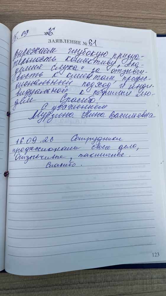 Мурзина Нина Васильевна Мурзина Нина Васильевна