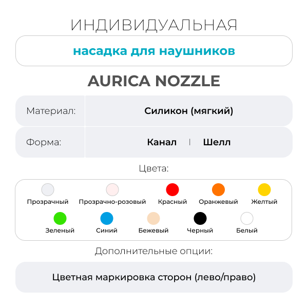 Индивидуальные амбушюры