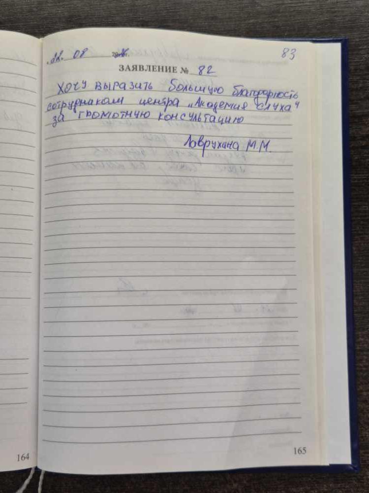 Лаврухина М.М Лаврухина М.М