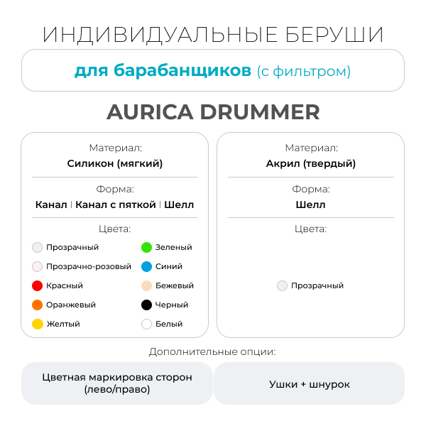Индивидуальные беруши для барабанщиков с фильтром