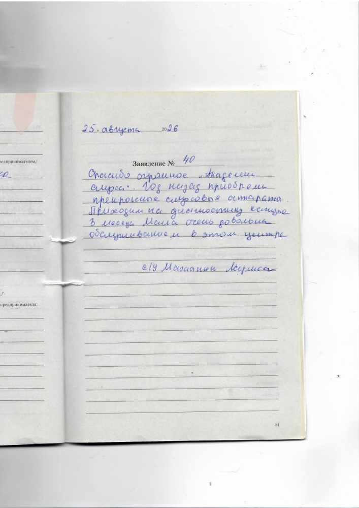 Маханюк Лариса Маханюк Лариса