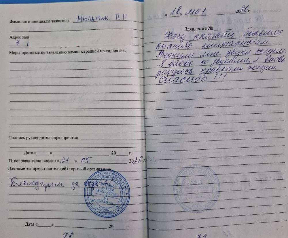 Мельник П.Г. Мельник П.Г.