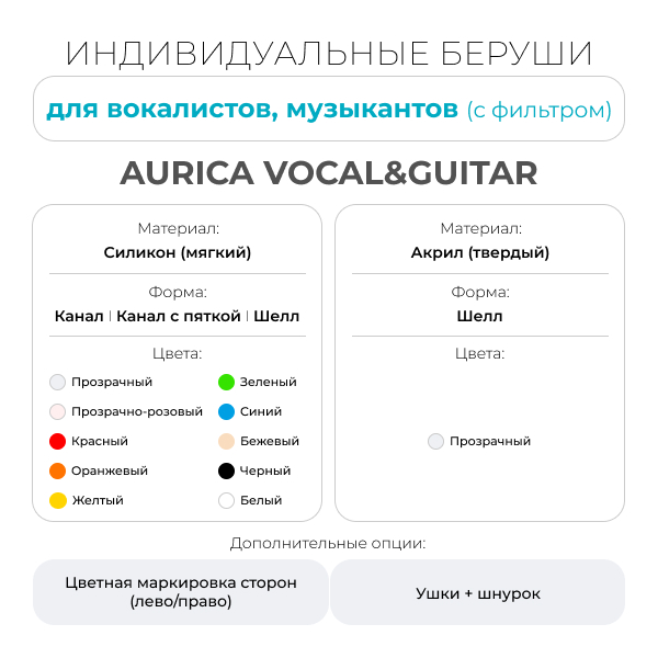 Индивидуальные беруши для вокалистов и музыкантов с фильтром
