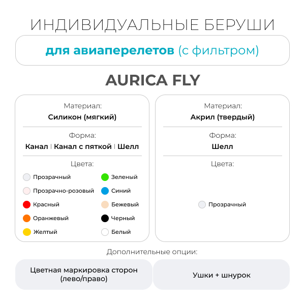 Индивидуальные беруши для перелетов с фильтром
