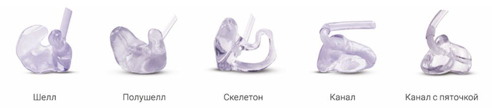 Индивидуальные ушные вкладыши: преимущества и срок действия