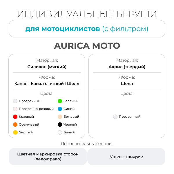 Индивидуальные беруши для мотоциклистов с фильтром