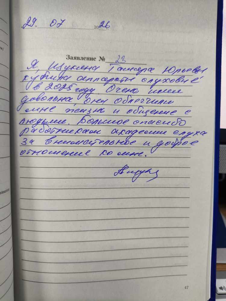 Щукина Т.Ю. Щукина Т.Ю.