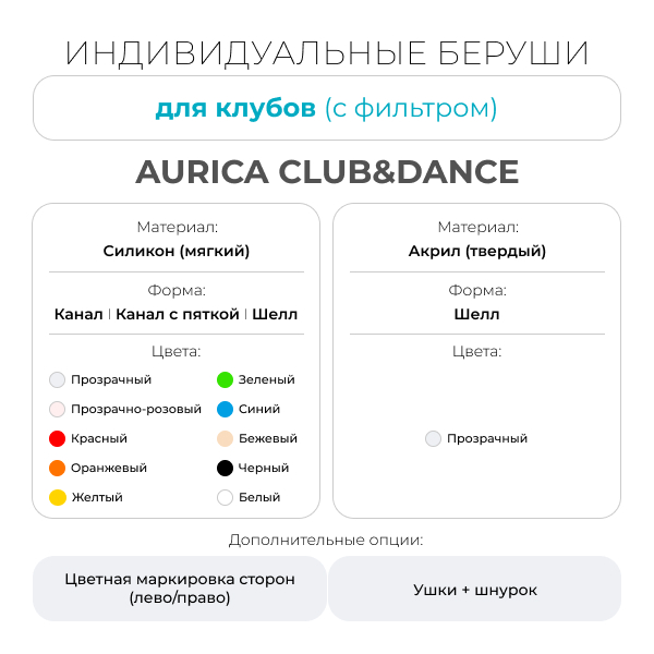 Индивидуальные беруши для концертов и клубов с фильтром