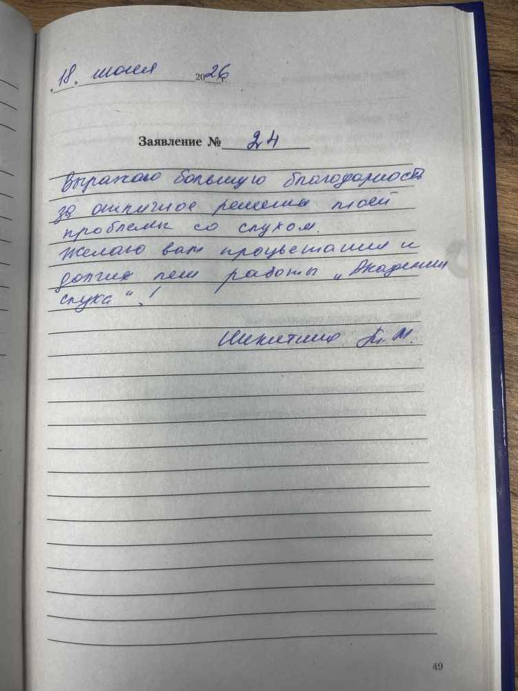 Никитина Т.М. Никитина Т.М.